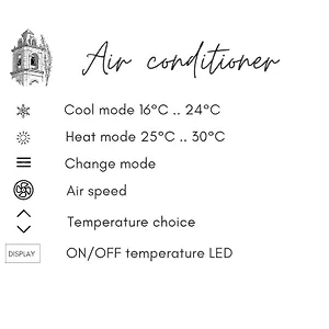  Appartamento Le Beffroi De Gaston Climatise